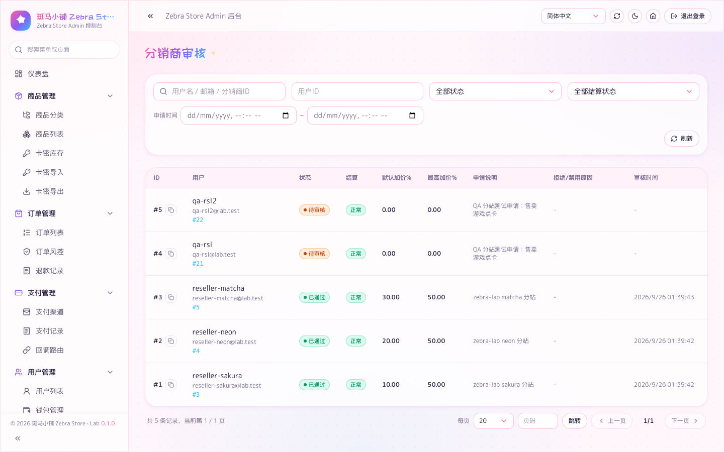 分销商审核