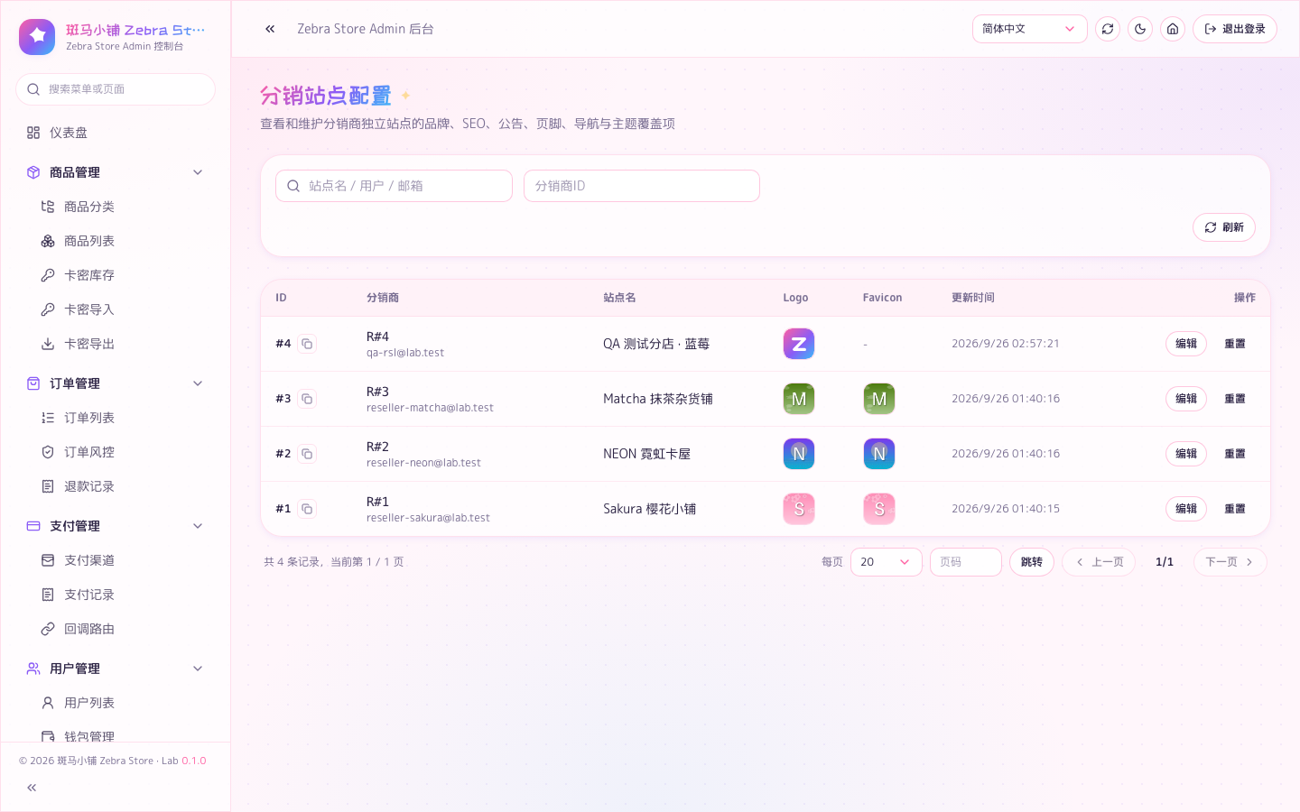 分销站点配置